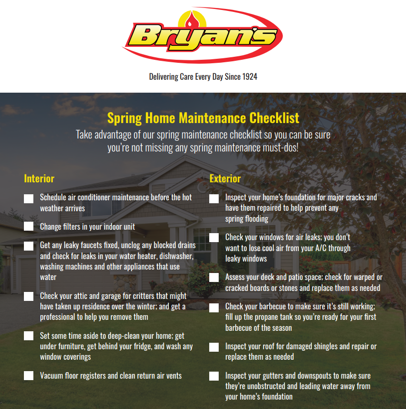 Bryans Fuel checklist